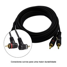 Cabo Av Rca 1,5m