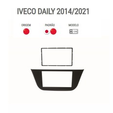 Moldura P/Mídia Iveco Daily 14/*